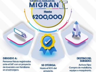 Hasta 200 mil pesos para familiares de Migrantes que busquen poner un negocio, anuncia la Gobernadora Tere Jiménez