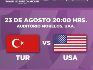 Campeonato Mundial Femenil de Voleibol U21
