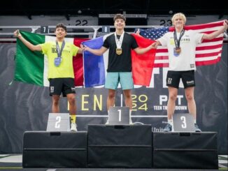 Joven Aguascalentense gana Segundo Lugar en los Crossfit games en la categoría Teens