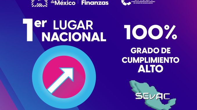 Destaca Aguascalientes a nivel nacional por su Transparencia en el manejo de recursos públicos