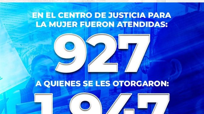 Mantiene el Centro de Justicia para Mujeres su compromiso de brindar atención especializada a las personas que lo requieran