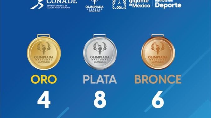 Aguascalientes brilla en tiro con arco y charrería; logra medallas en la Olimpiada Nacional Conade