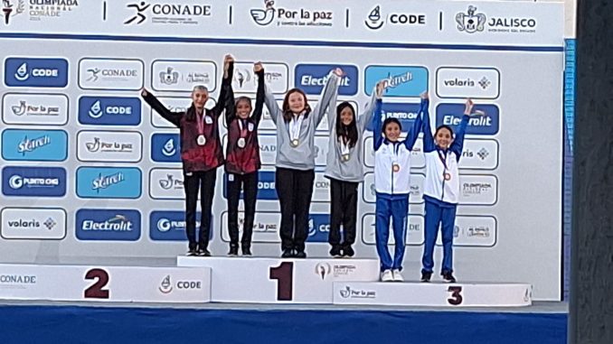 🏅 ¡Orgullo aguascalentense en Natación Artística!