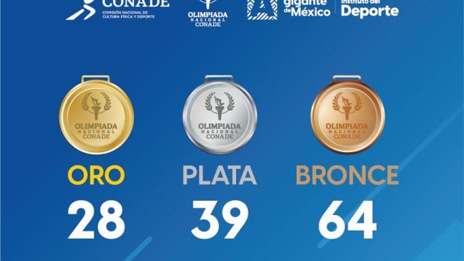 Con 131 Medallas, Aguascalientes concluye su participación en la Olimpiada Nacional CONADE 2025