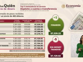 FINABIEN se consolida como la mejor opción para las remesas
