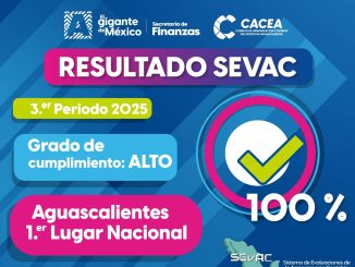 Destaca Aguascalientes a nivel Nacional por el Manejo y Transparencia de sus finanzas