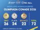 Aguascalientes se mantiene en la quinta posición del medallero de la Olimpiada Nacional CONADE,