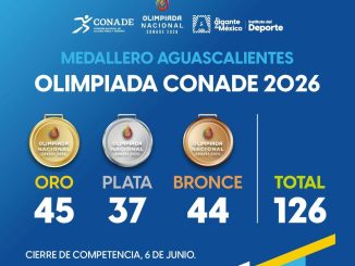 ¡Aguascalientes suma triunfos en la Olimpiada Nacional! 🏅
