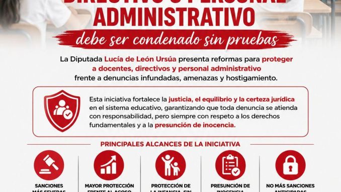 ¡Ya es un hecho, se aprobó la iniciativa!: LLU