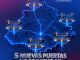 🛡️ 5 Nuevas Puertas de Seguridad para Aguascalientes