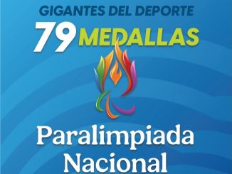 Aguascalientes concluye la Paralimpiada Nacional 2026 con 79 Medallas, 34 de ellas de Oro