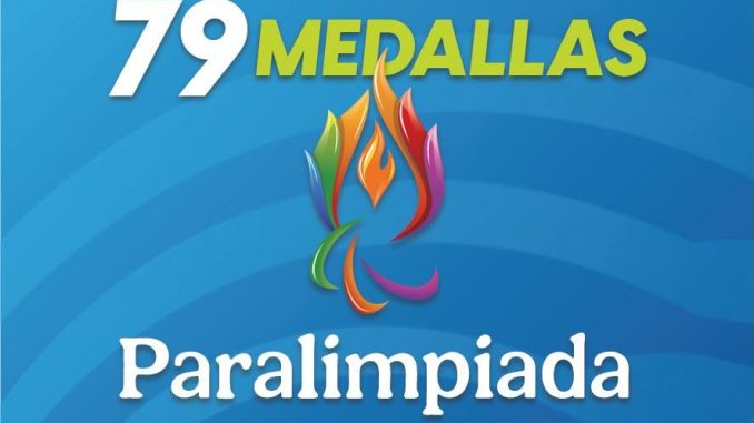 Aguascalientes concluye la Paralimpiada Nacional 2026 con 79 Medallas, 34 de ellas de Oro