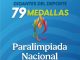 Aguascalientes concluye la Paralimpiada Nacional 2026 con 79 Medallas, 34 de ellas de Oro